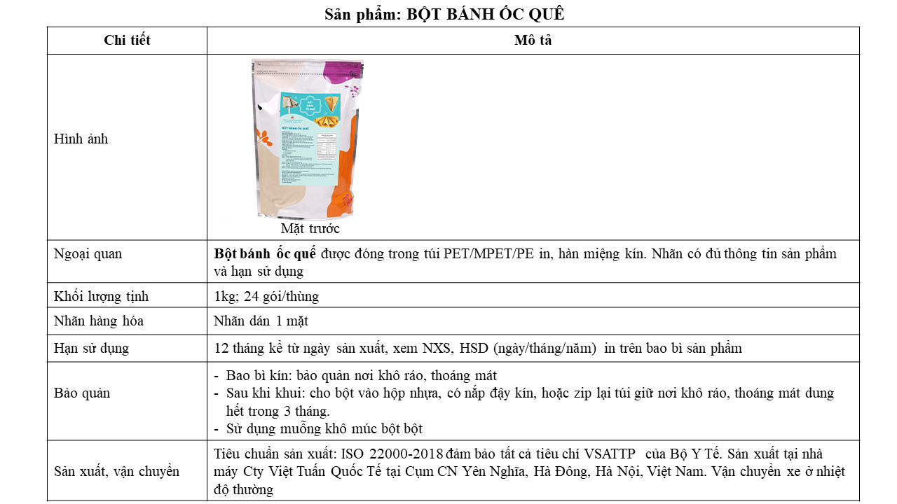 Thông tin chi tiết về bột bánh ốc quế